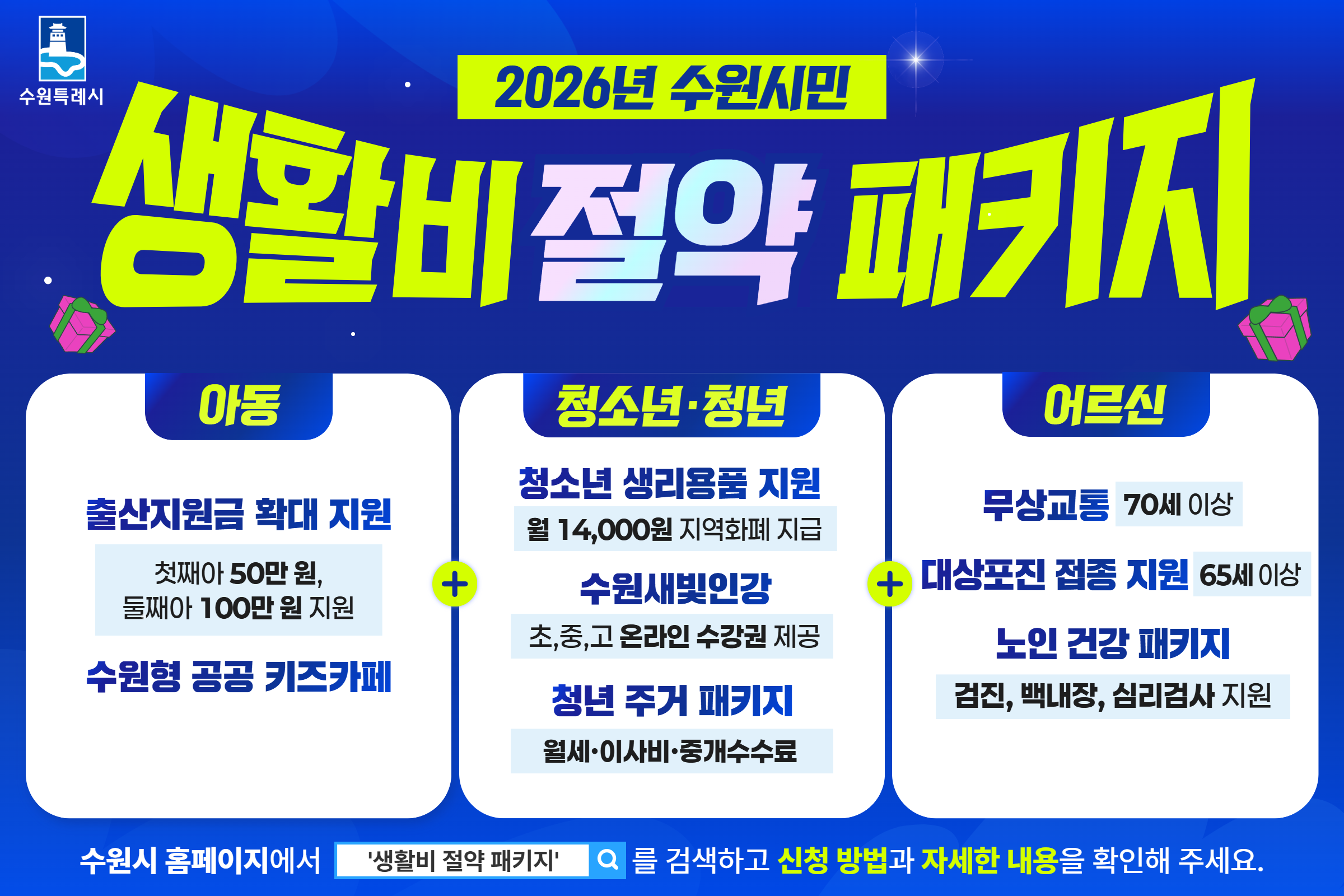 2026년 수원생활이 더 편해지는 생활비 절약 패키지 안내